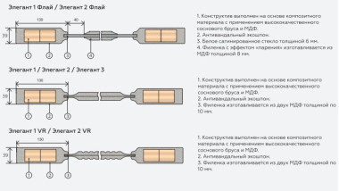 Дверь межкомнатная VFD Эмалекс Элегант 1 Молочный Кристалл линия