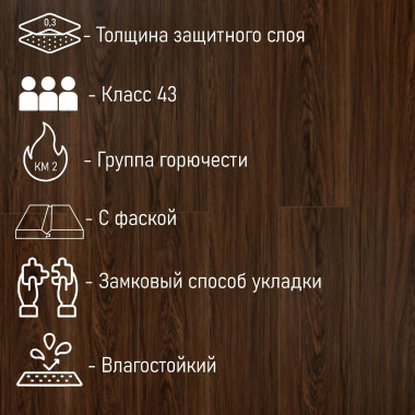 Водостойкий SPC ламинат DEW&DROP Сауз