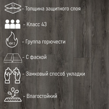 Водостойкий SPC ламинат DEW&DROP Кара