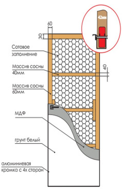 Дверь межкомнатная FRANT INVISIBLE Скрытого монтажа Обратное открывание с притвором Серая кромка КОМПЛЕКТ