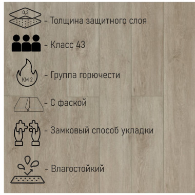 Водостойкий SPC ламинат DEW&DROP Пацифик